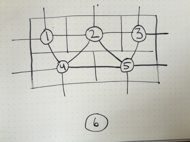 Illustration for article titled This Puzzle Is So Simple It's Hard
